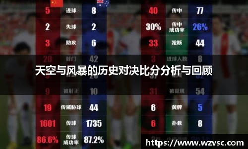 天空与风暴的历史对决比分分析与回顾