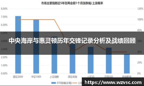 中央海岸与惠灵顿历年交锋记录分析及战绩回顾