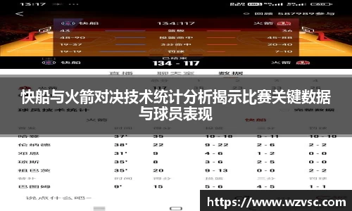 快船与火箭对决技术统计分析揭示比赛关键数据与球员表现