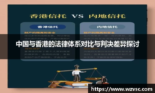 中国与香港的法律体系对比与判决差异探讨
