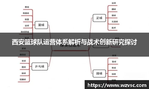 西安篮球队运营体系解析与战术创新研究探讨