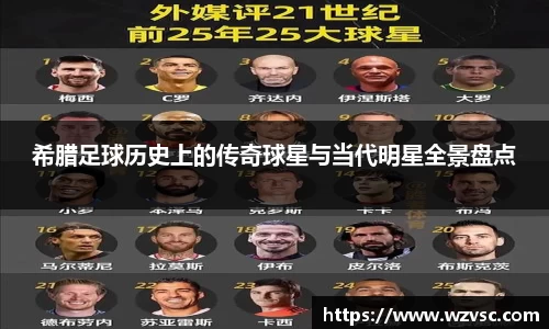希腊足球历史上的传奇球星与当代明星全景盘点