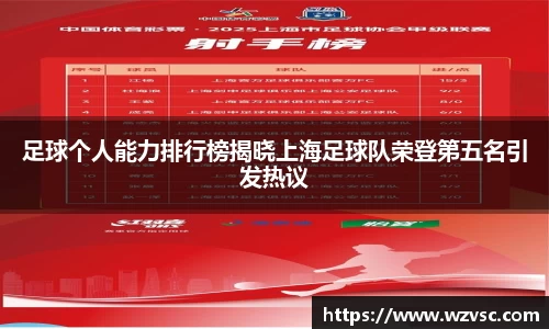 足球个人能力排行榜揭晓上海足球队荣登第五名引发热议