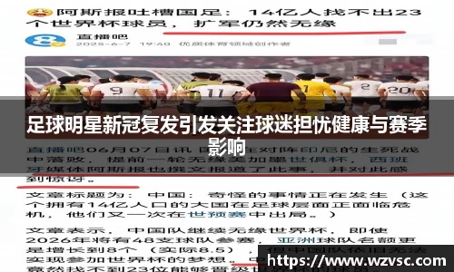 足球明星新冠复发引发关注球迷担忧健康与赛季影响