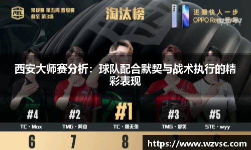 西安大师赛分析：球队配合默契与战术执行的精彩表现