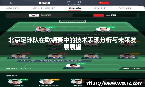 北京足球队在欧锦赛中的技术表现分析与未来发展展望