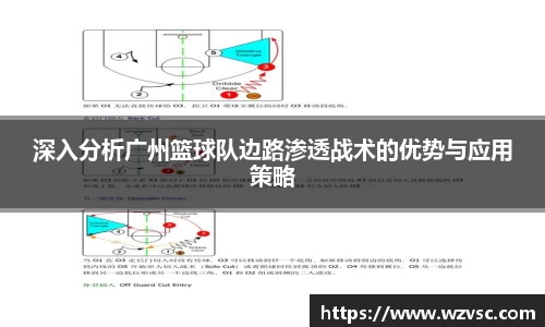 深入分析广州篮球队边路渗透战术的优势与应用策略