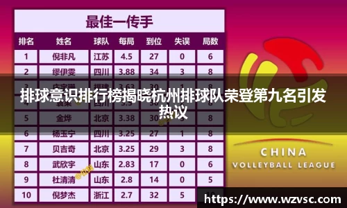 排球意识排行榜揭晓杭州排球队荣登第九名引发热议